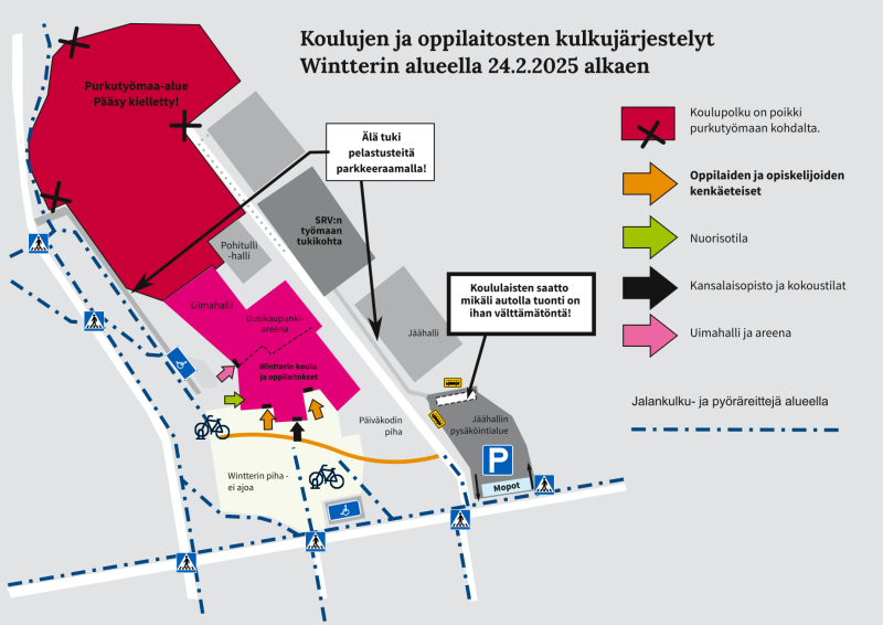 Purkutyömaan aikaiset liikennejärjestelyt monitoimijatalo Wintterissä.